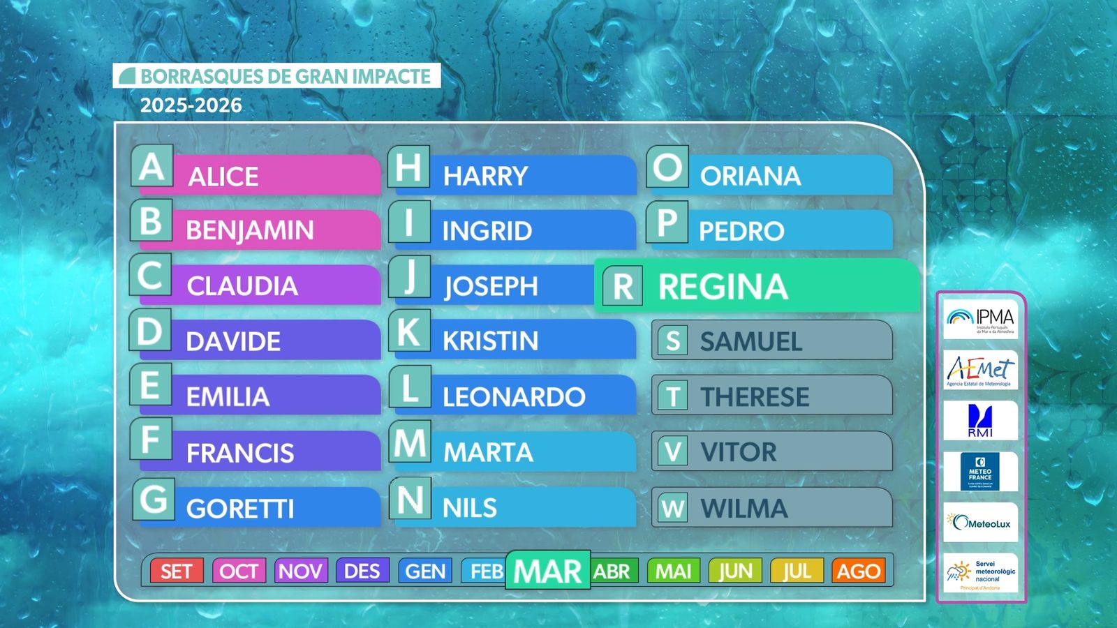 Borrasca Regina a la vista