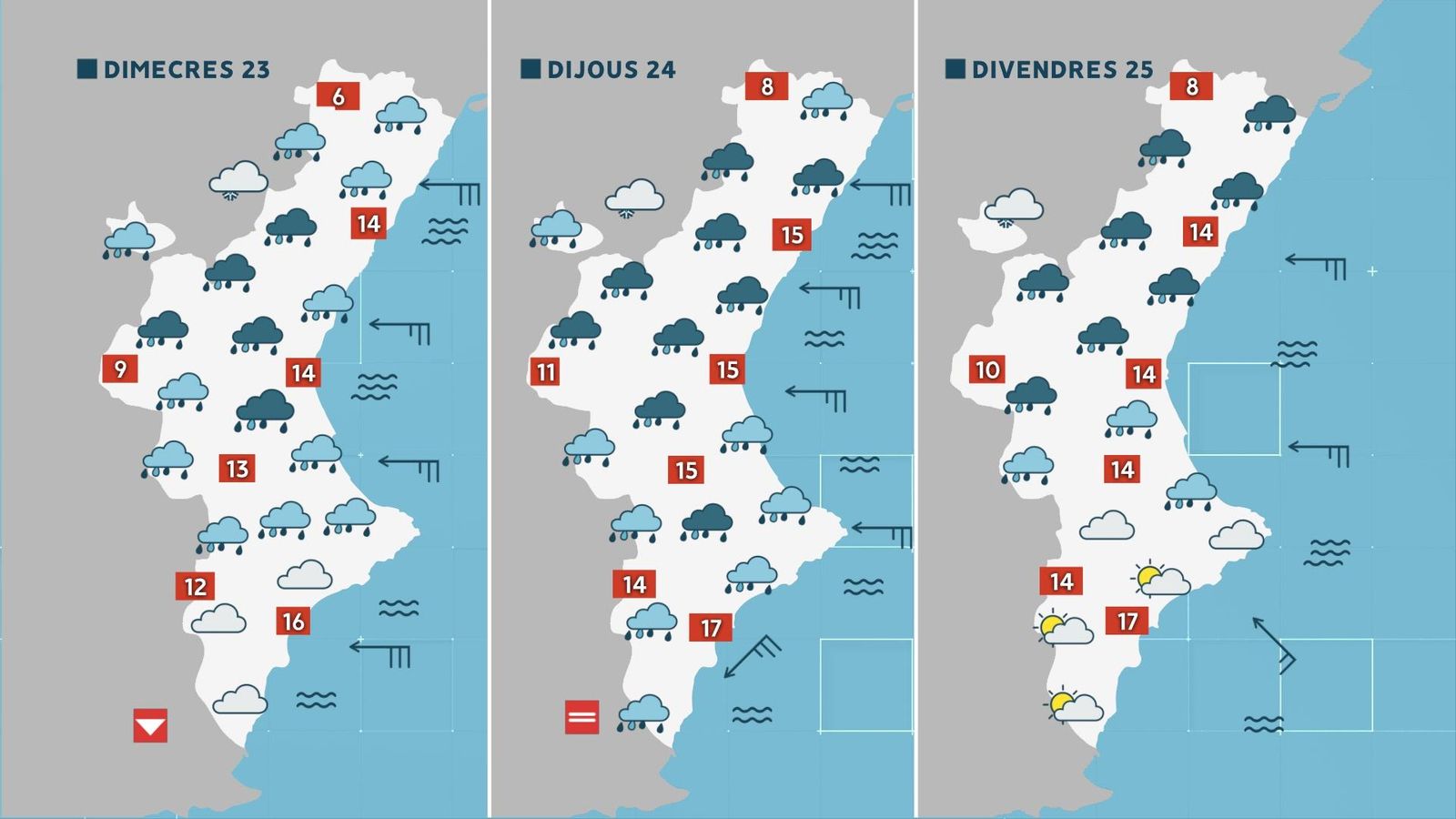 La pluja continuarà present, almenys, durant aquesta setmana