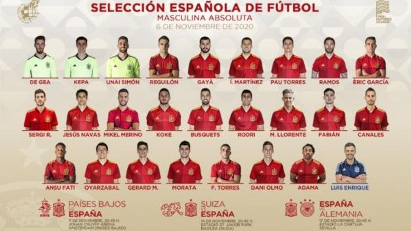 Llista de convocats d'Espanya