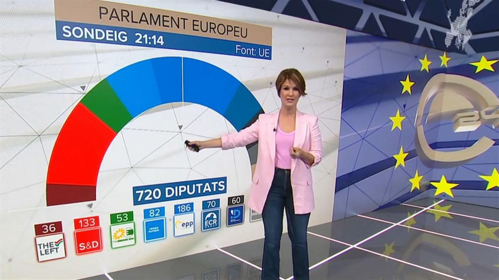 09.06.2024 | 9J: Eleccions al Parlament Europeu