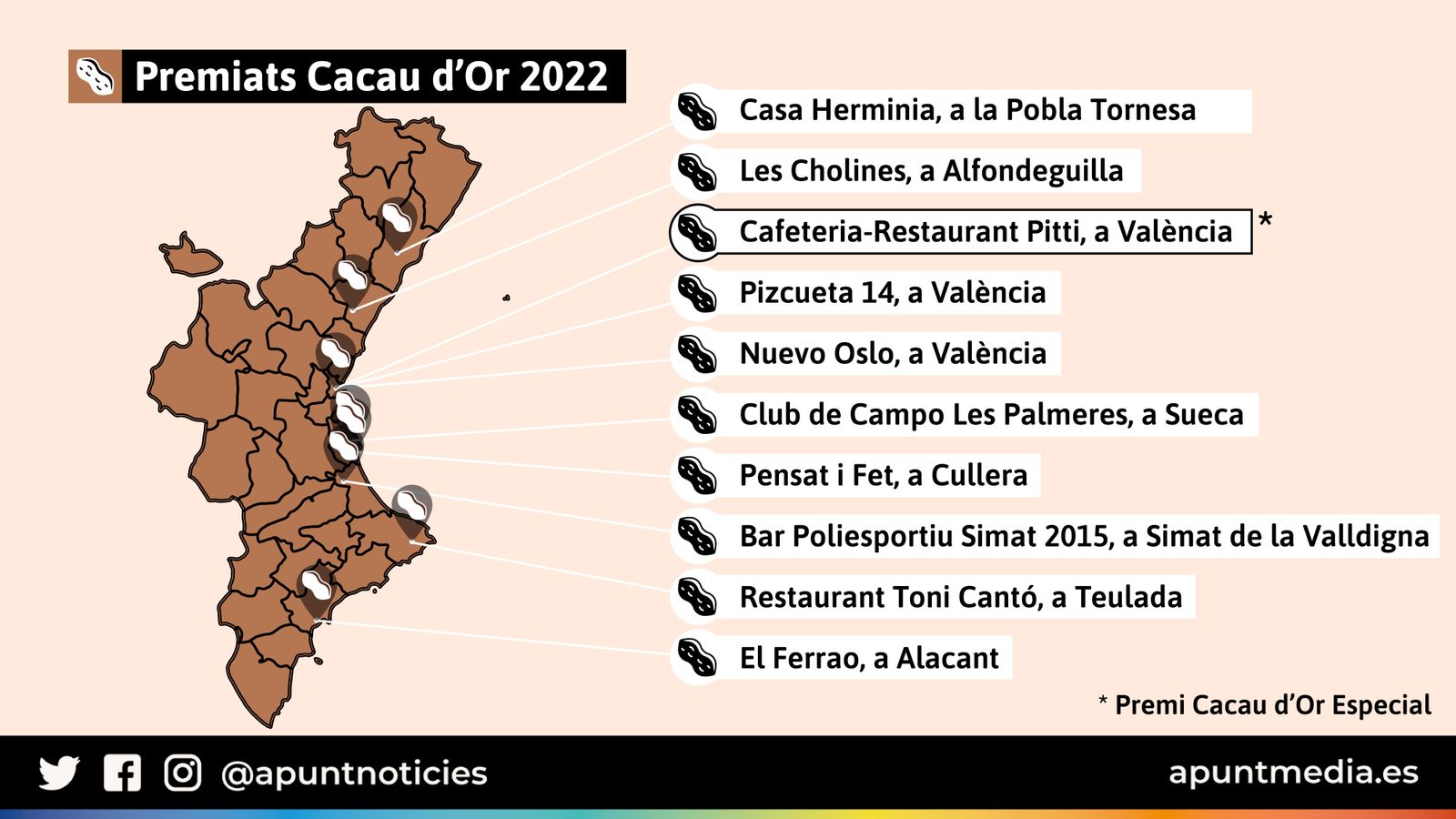 Mapa amb els premiats al Cacau d'Or 2022