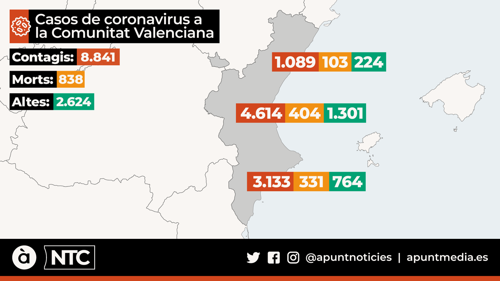 Mapa de l'evolució de la pandèmia a la Comunitat Valenciana