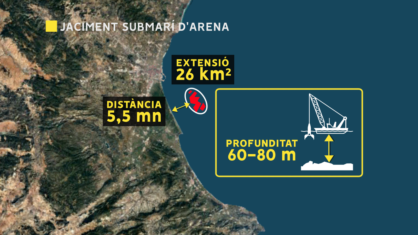 Situació exacta i extensió del jaciment d'arena