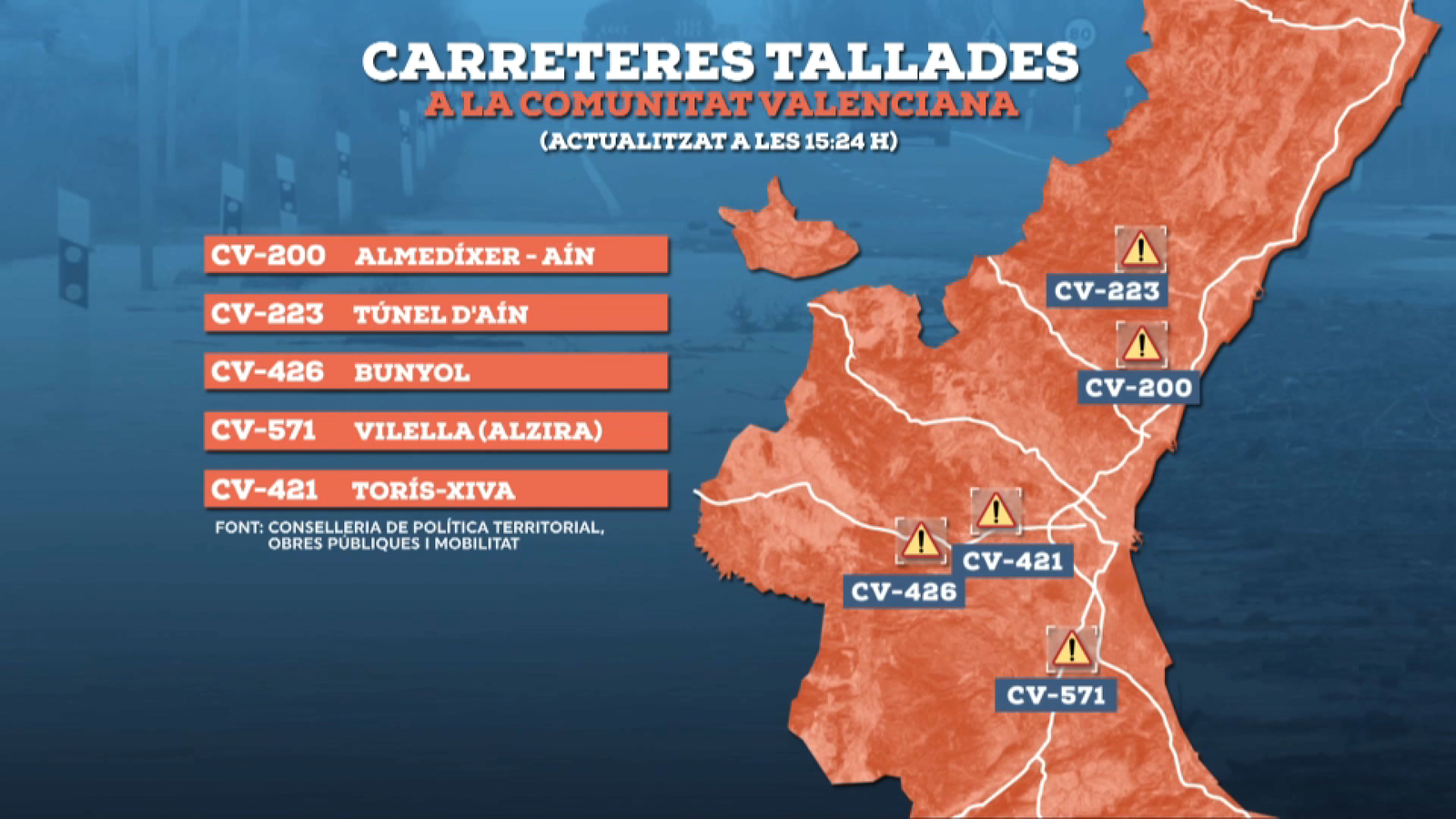 Carreteres tallades a les 15:25 segons les dades de la Conselleria de Política Territorial, Obres Públiques i Mobilitat