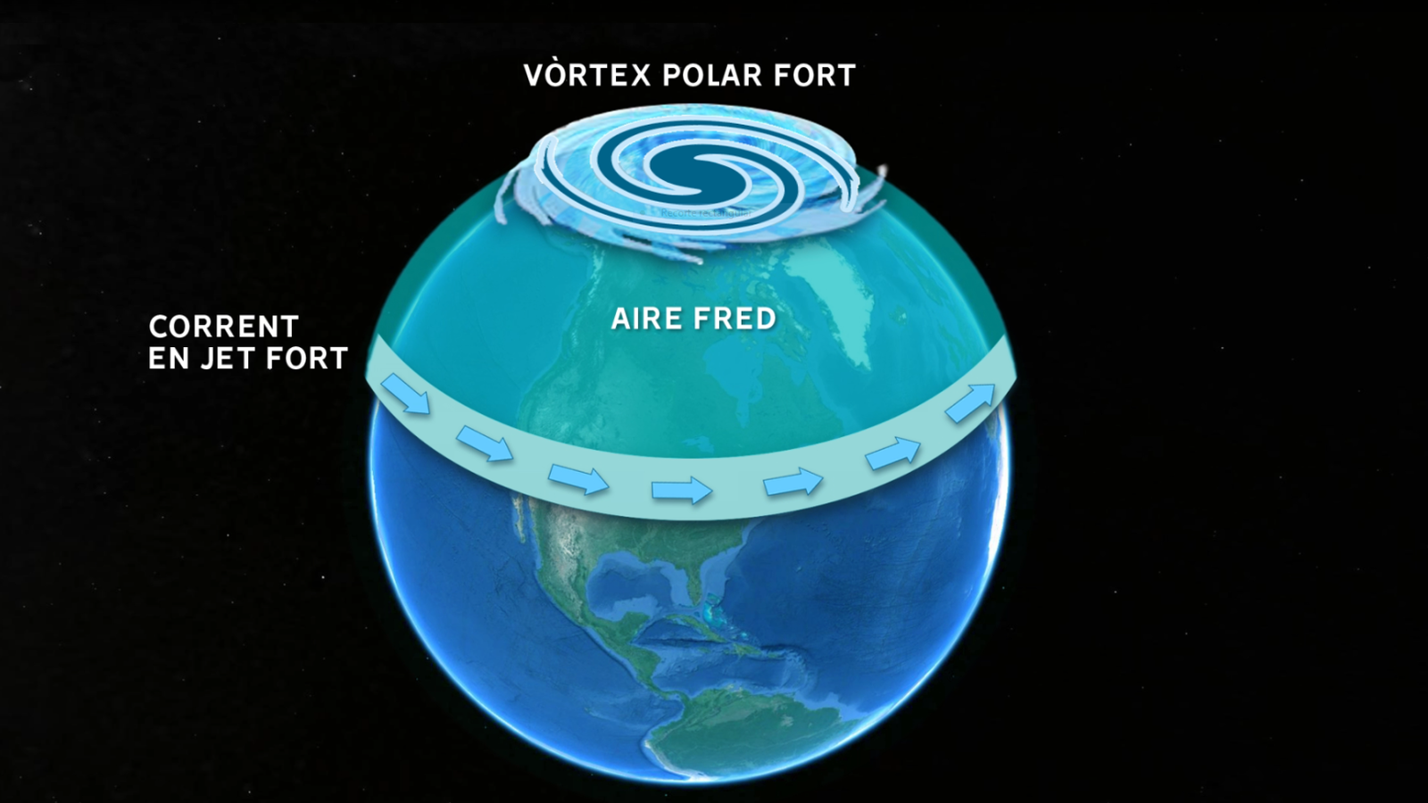 Situació de vòrtex polar fort