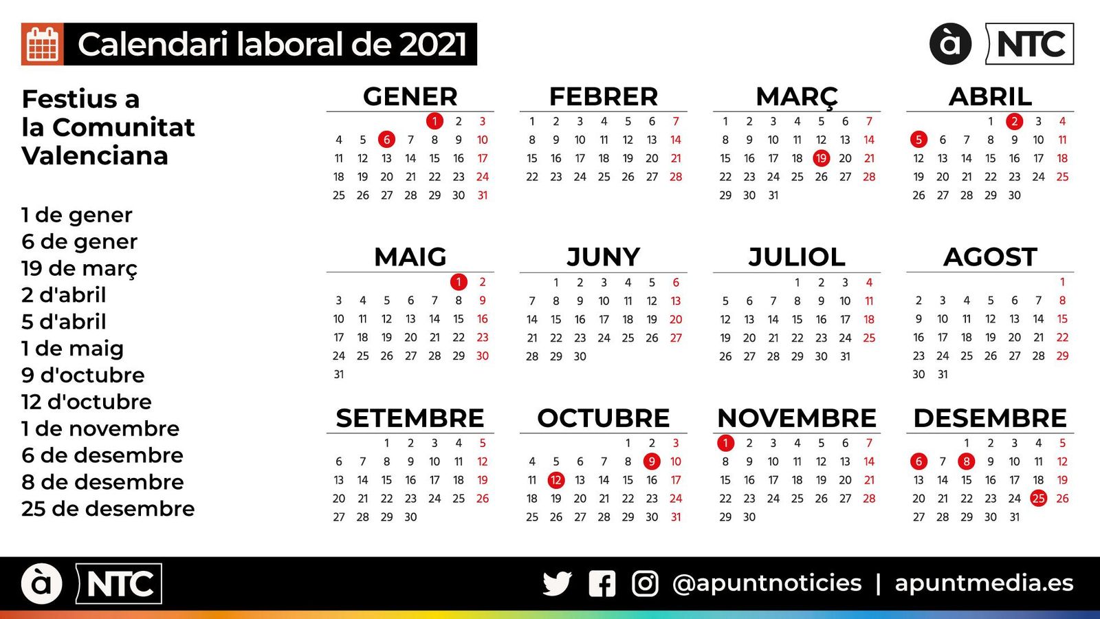 Calendari dels festius a la Comunitat Valenciana