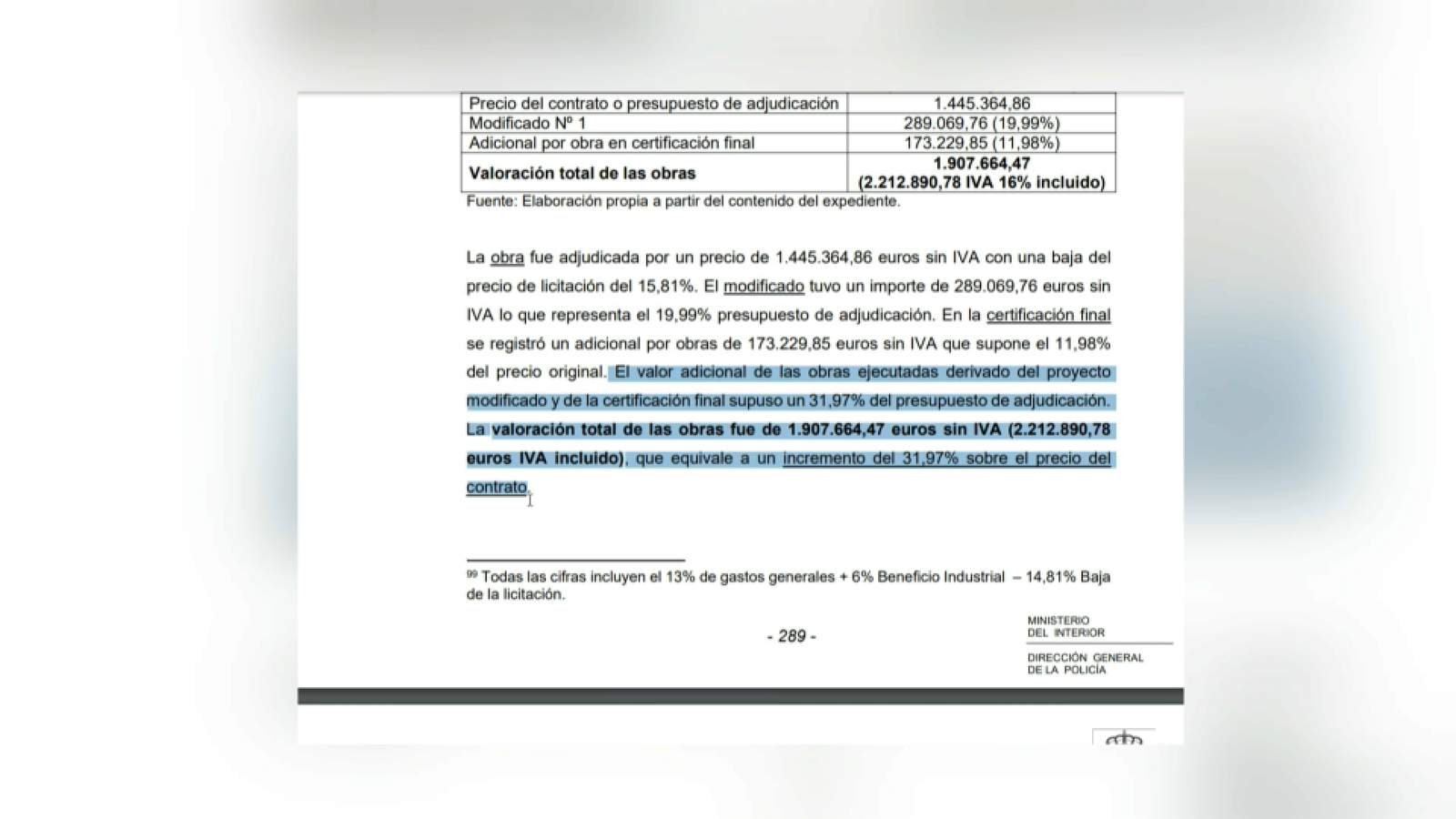 L'informe de la UDEF estima un sobrecost del 31% sobre el preu inicial