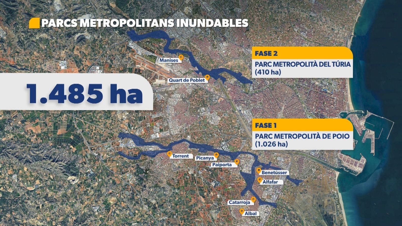 Els futurs parcs fluvials prenen forma