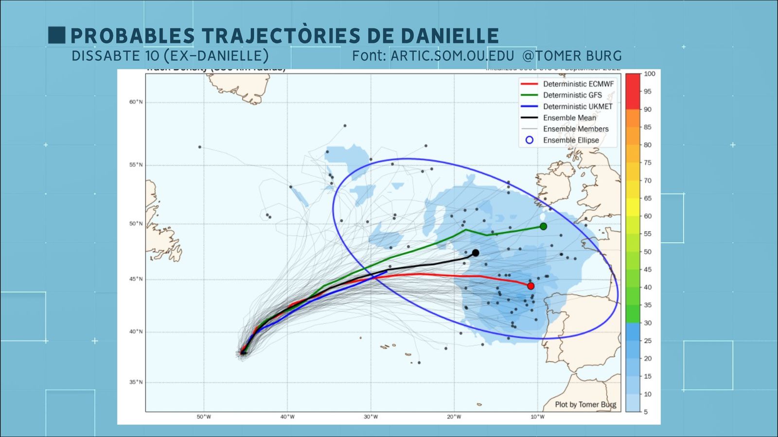 TRAJECTÒRIES PROBABLES HURACÀ DANIELLE