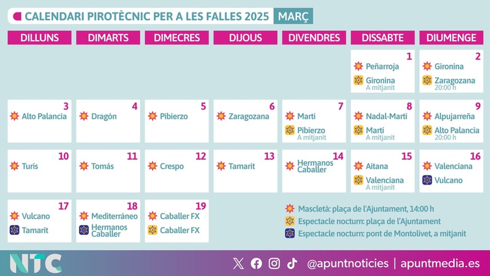 Calendari pirotècnic per a les Falles 2025
