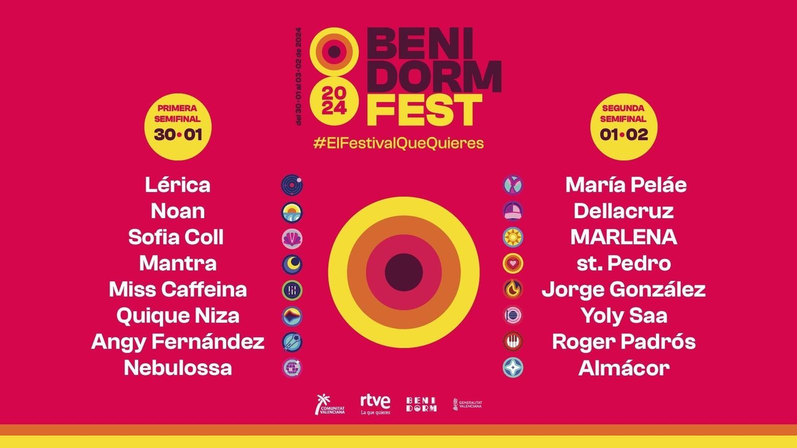 Repartiment de les actuacions del Benidorm Fest 2024