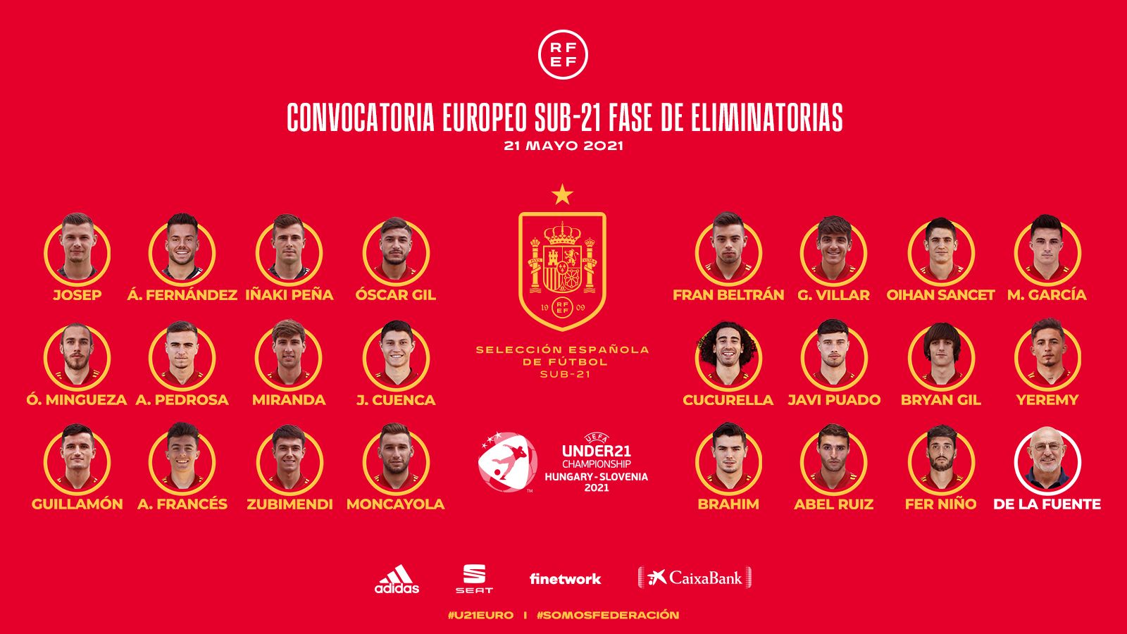 Convocatòria de la selecció espanyola sub-21 per a l'Europeu