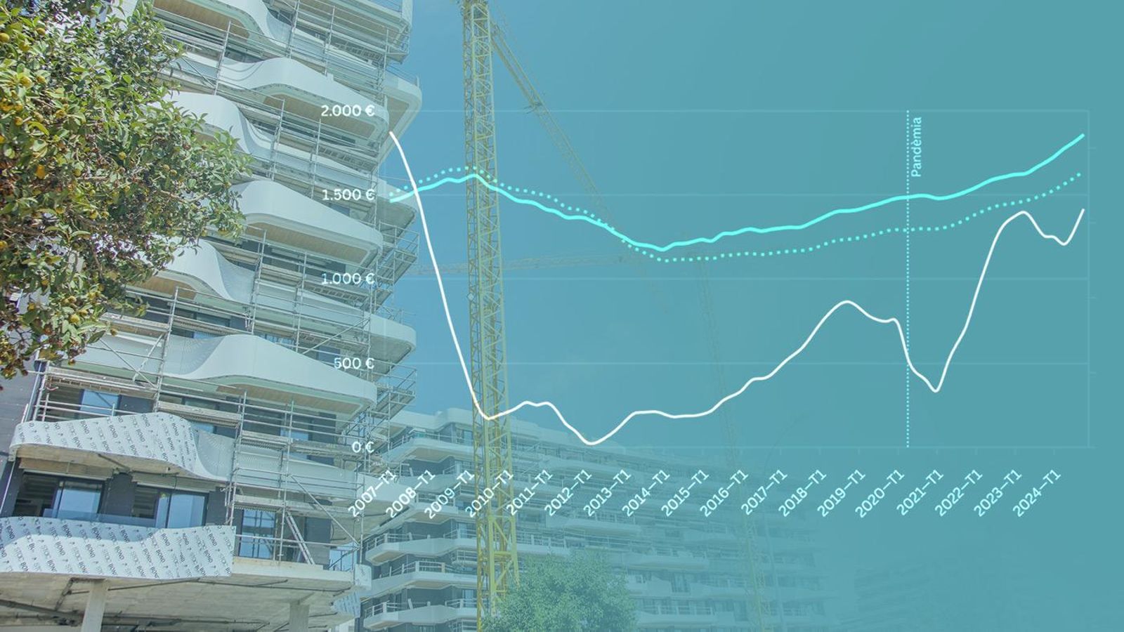 Construcció d'apartaments a la platja de Sant Joan d'Alacant