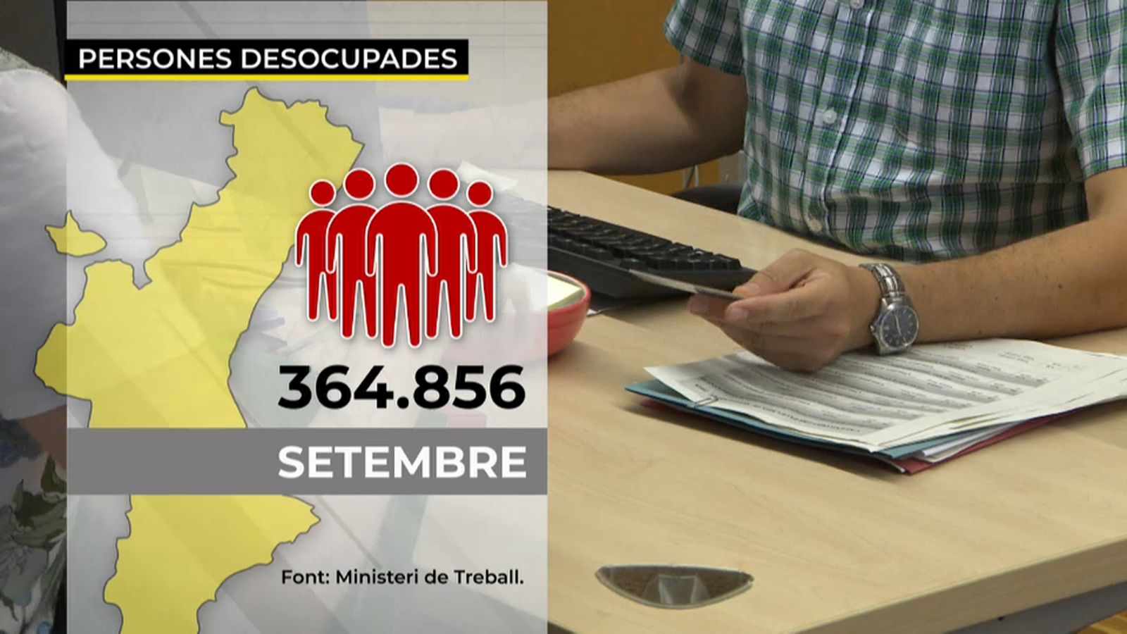 La xifra total de desocupats a la Comunitat Valenciana se situa en 364.856