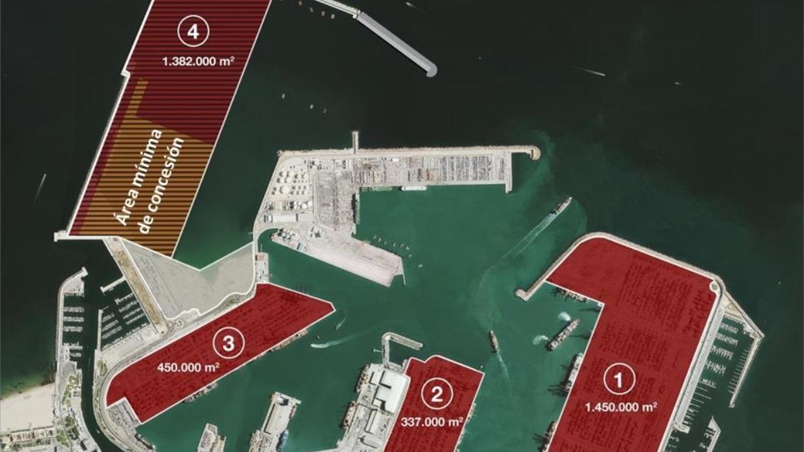 Terminals del Port de València