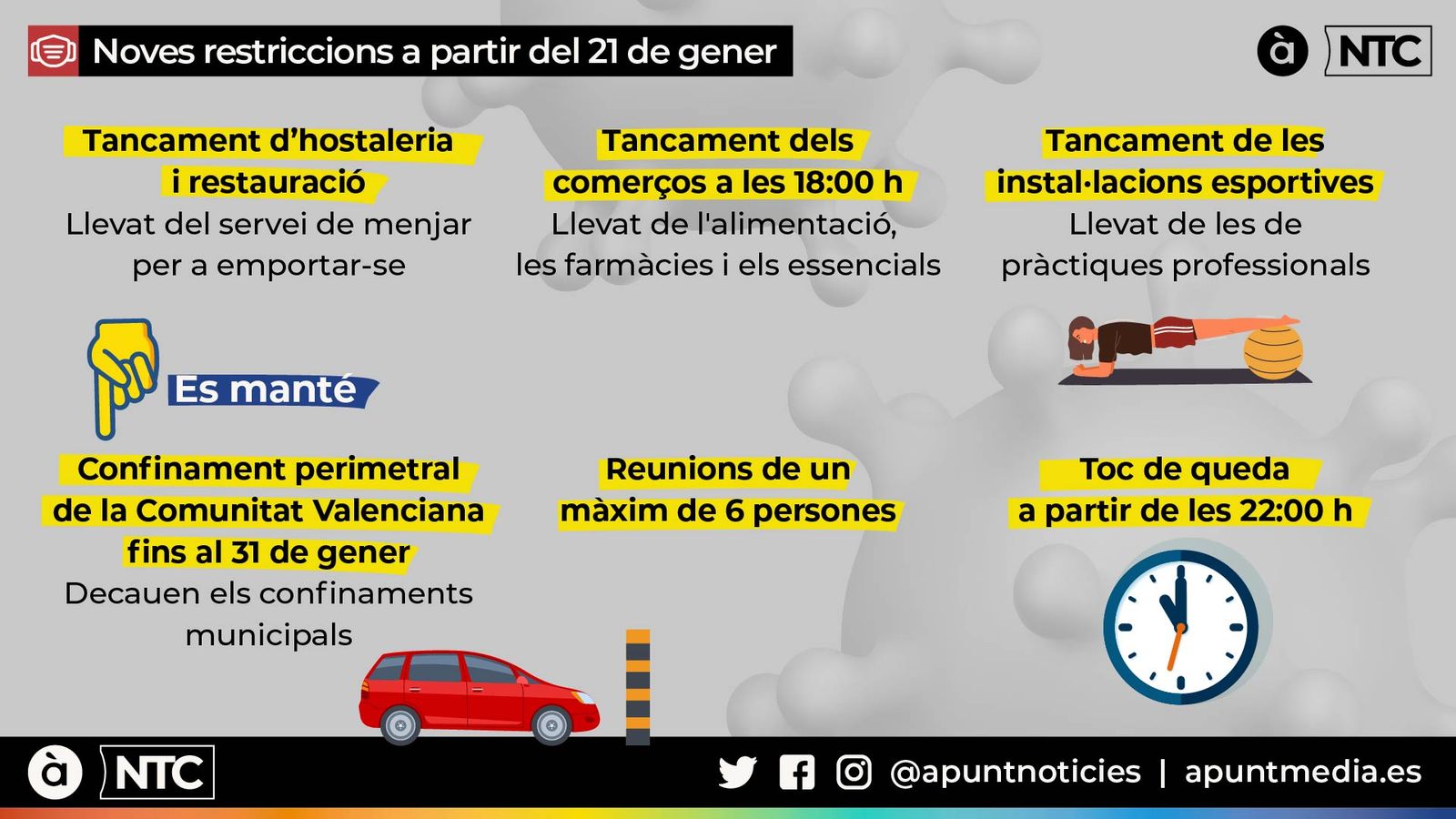 Les noves mesures anunciades després de la reunió de la interdepartamental