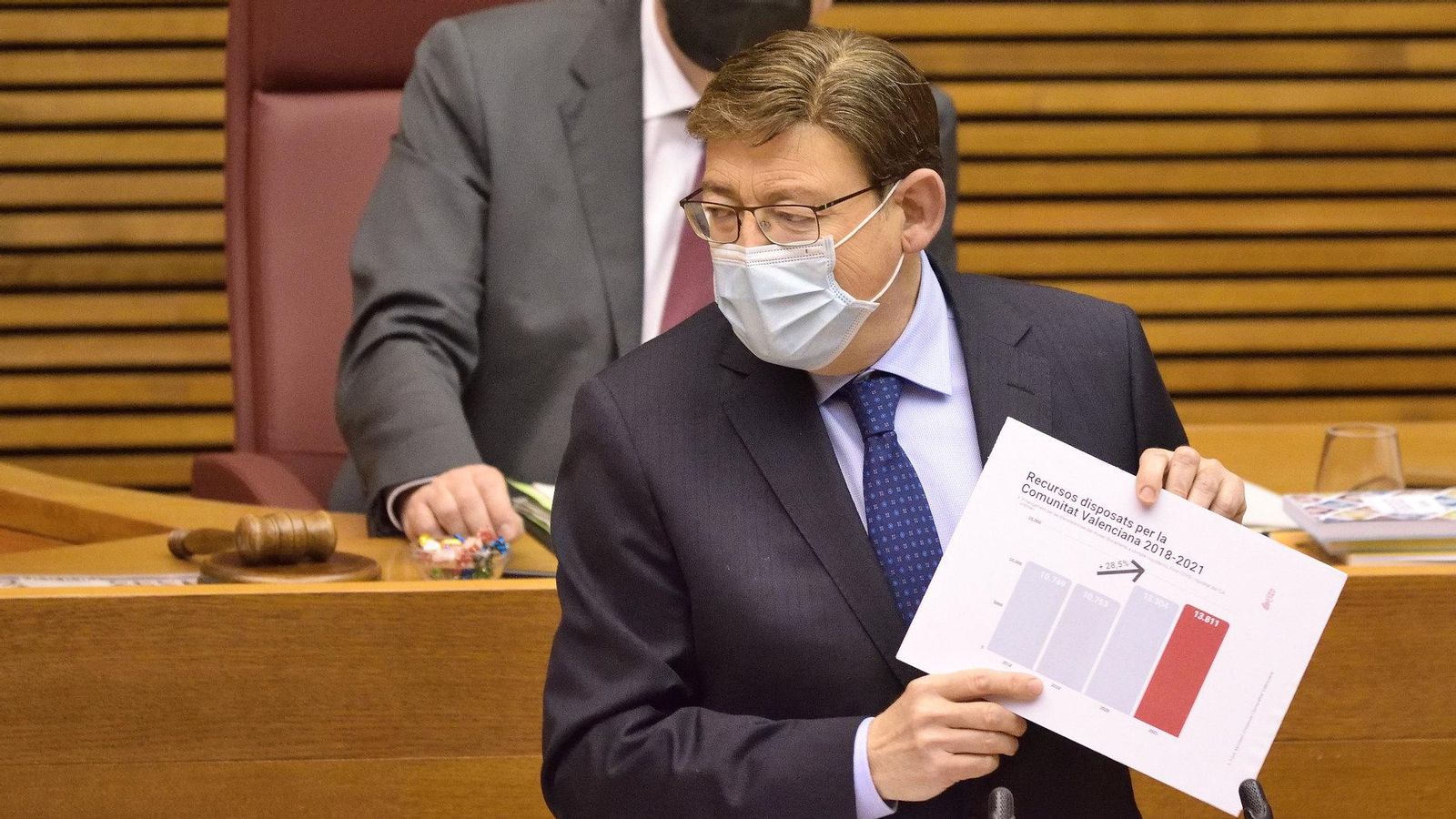 Puig mostra a Bonig l'evolució de les inversions a la Comunitat Valenciana