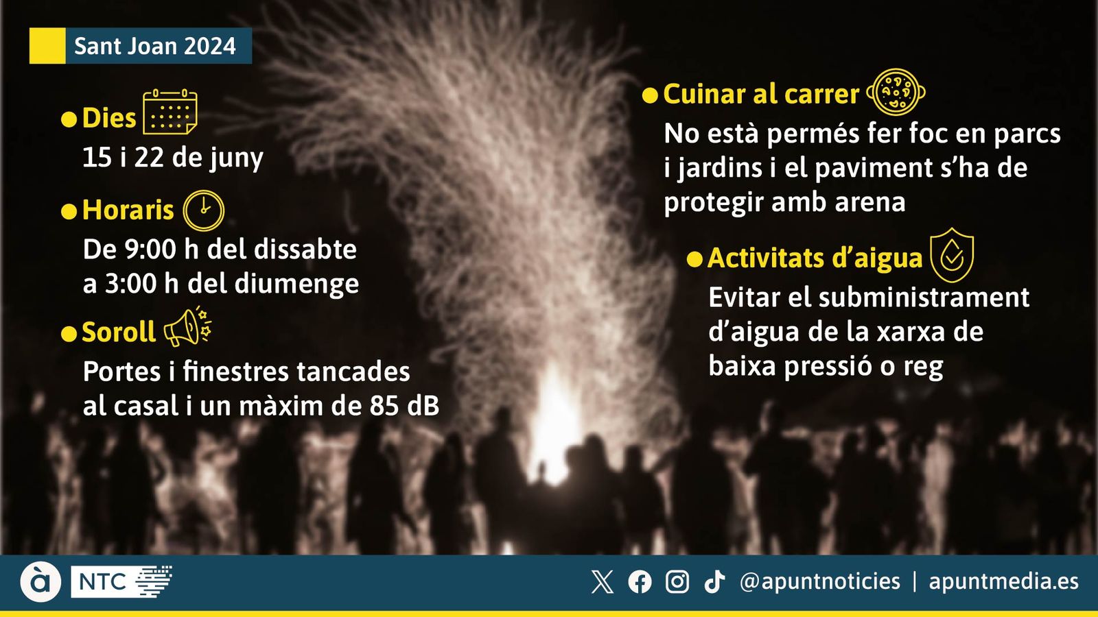 Requisits a complir per les comissions falleres