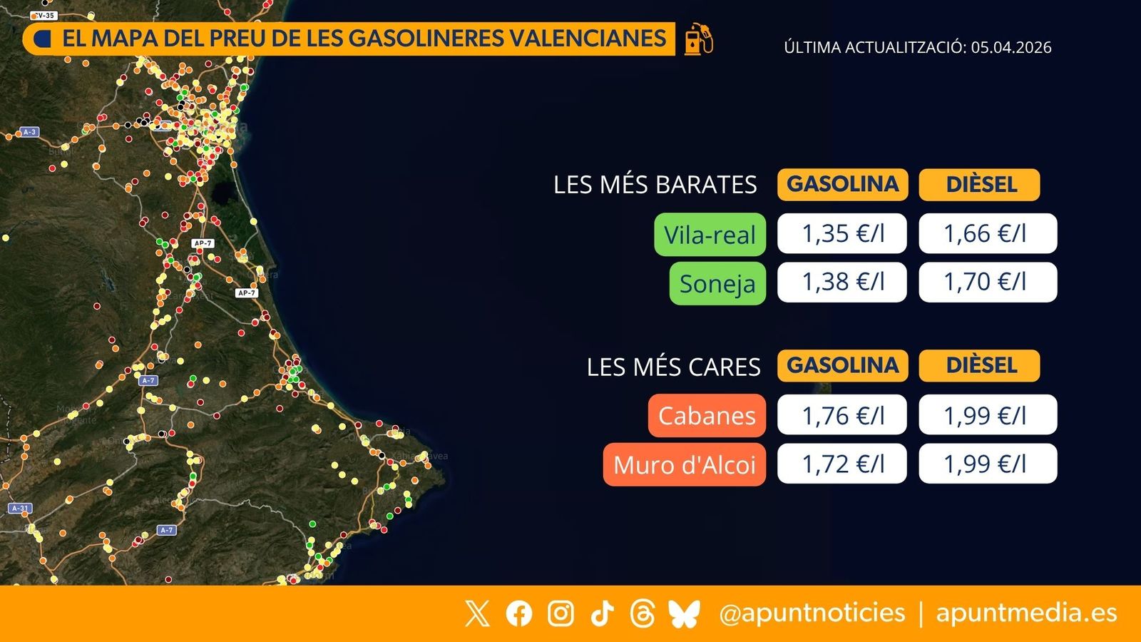 El mapa de les gasolineres valencianes