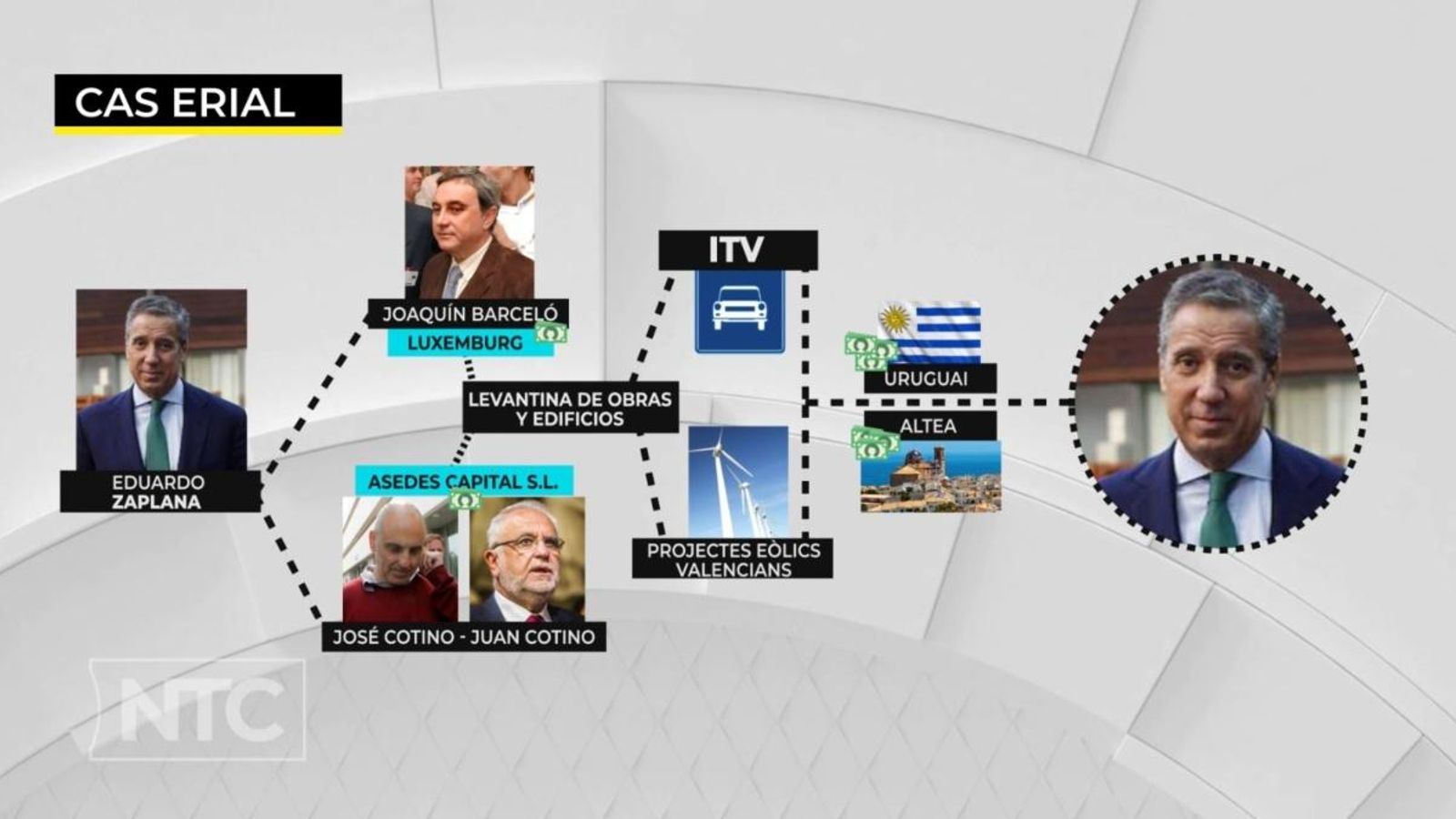 La Generalitat es personarà en el cas Erial