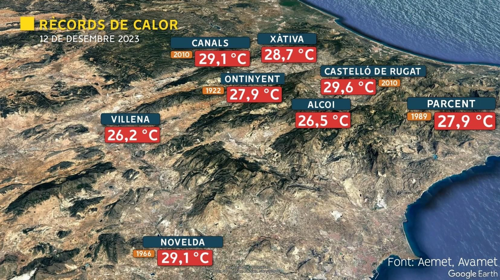Rècords de màxima de desembre registrats el dia 12 de desembre de 2023
