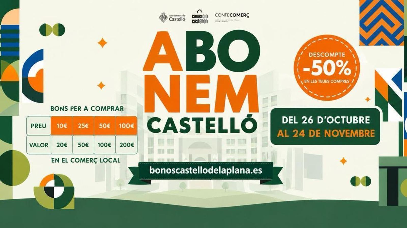 Campanya d'abonaments comerç Abonem Castelló
