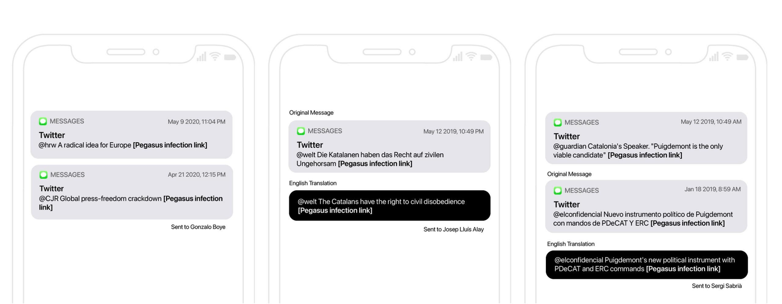 Exemple de com accedeix Pegasus a través de missatges de Twitter