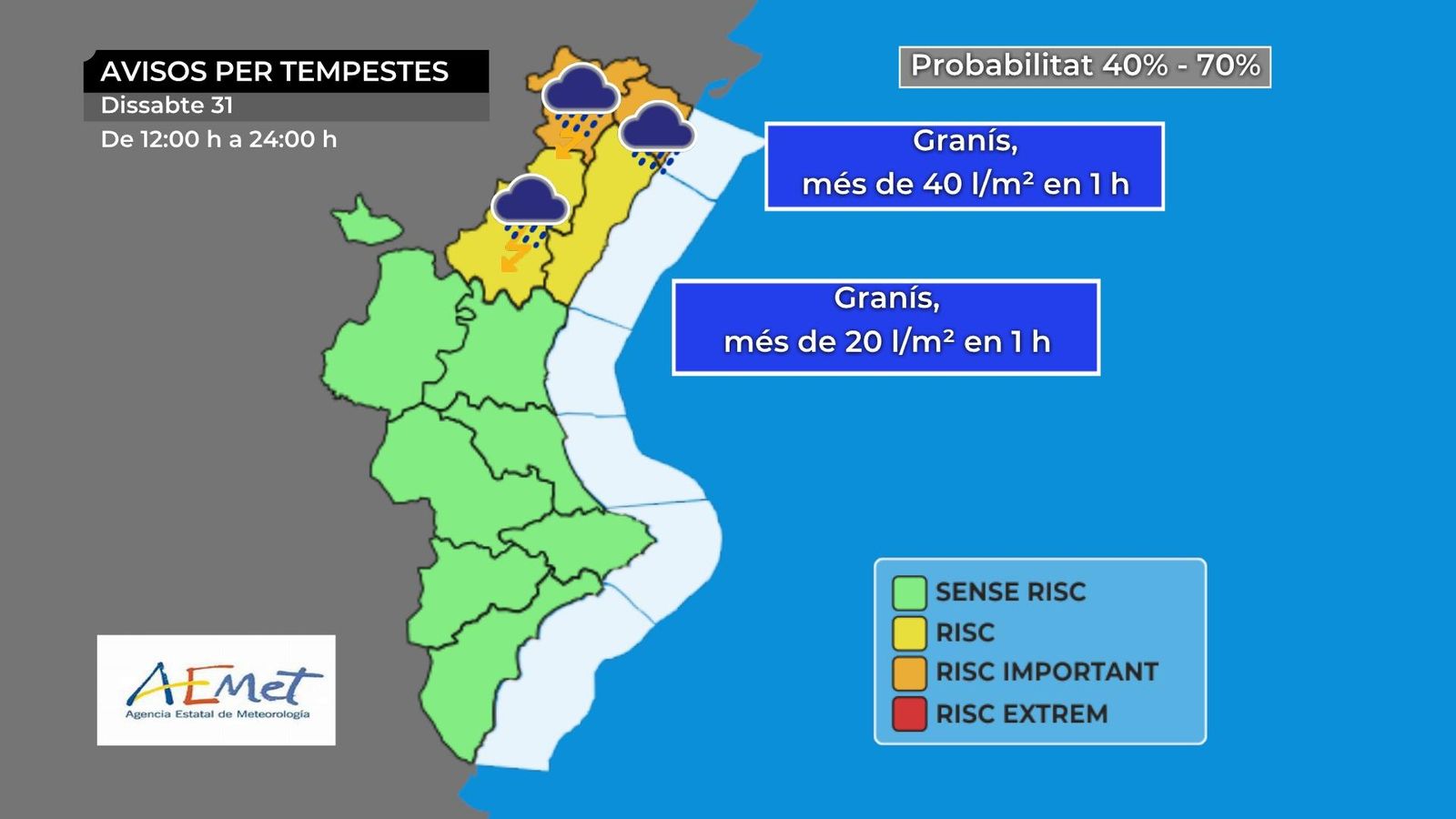 Avisos dissabte
