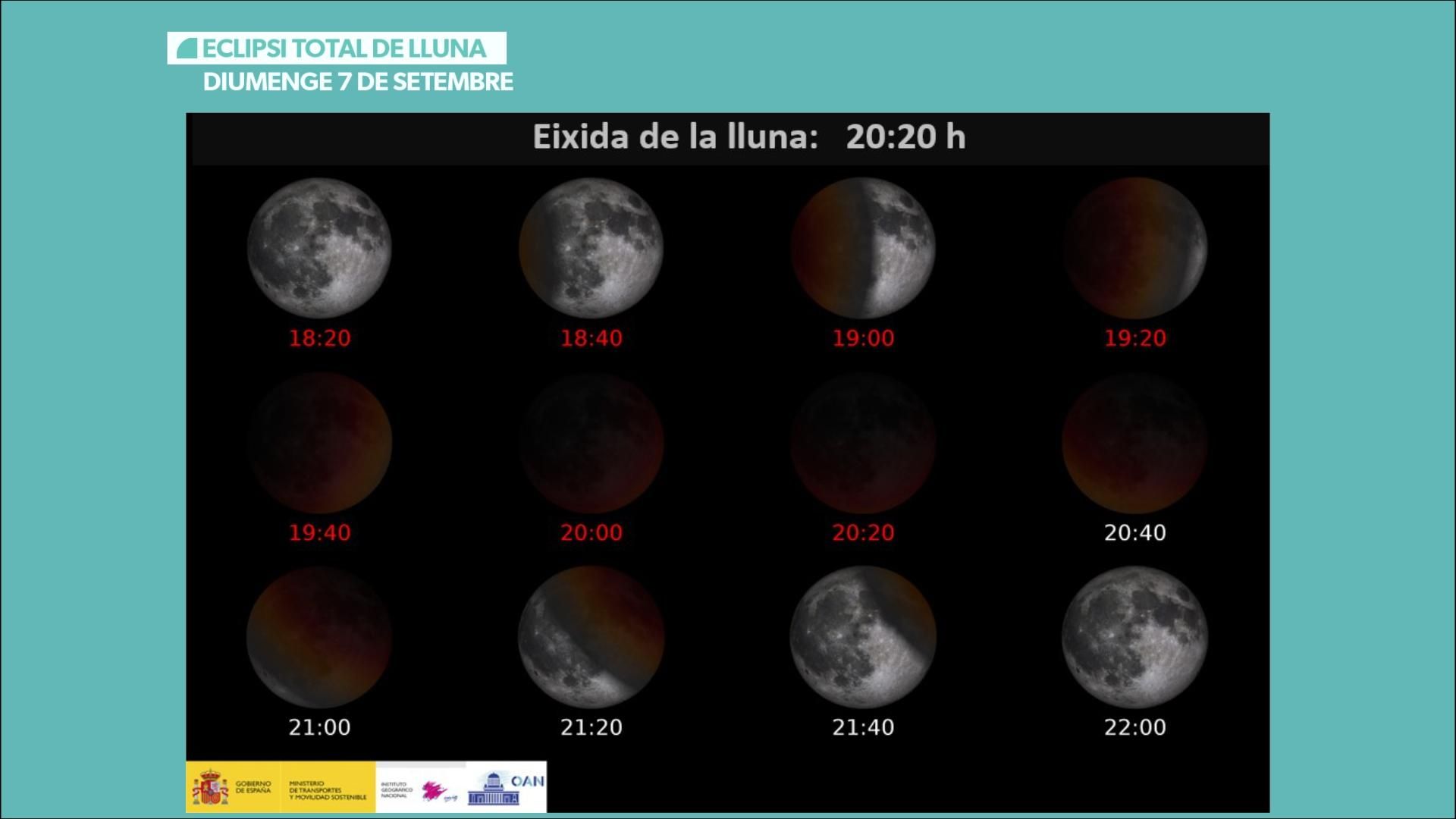 Eclipsi total de lluna Eclipsi total de lluna