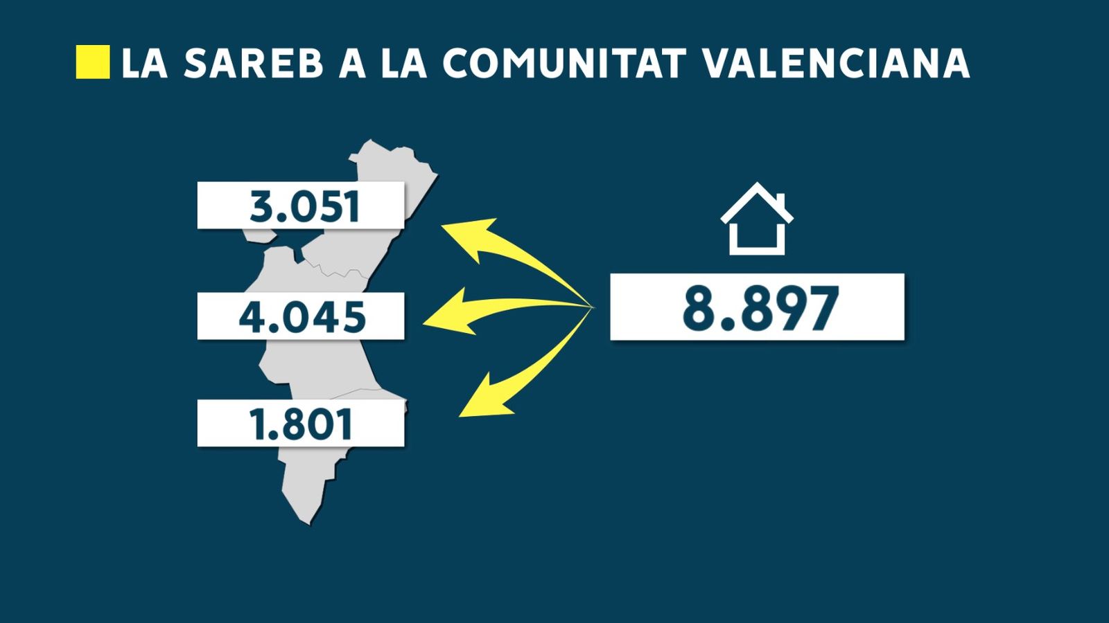 La Sareb a la Comunitat Valenciana