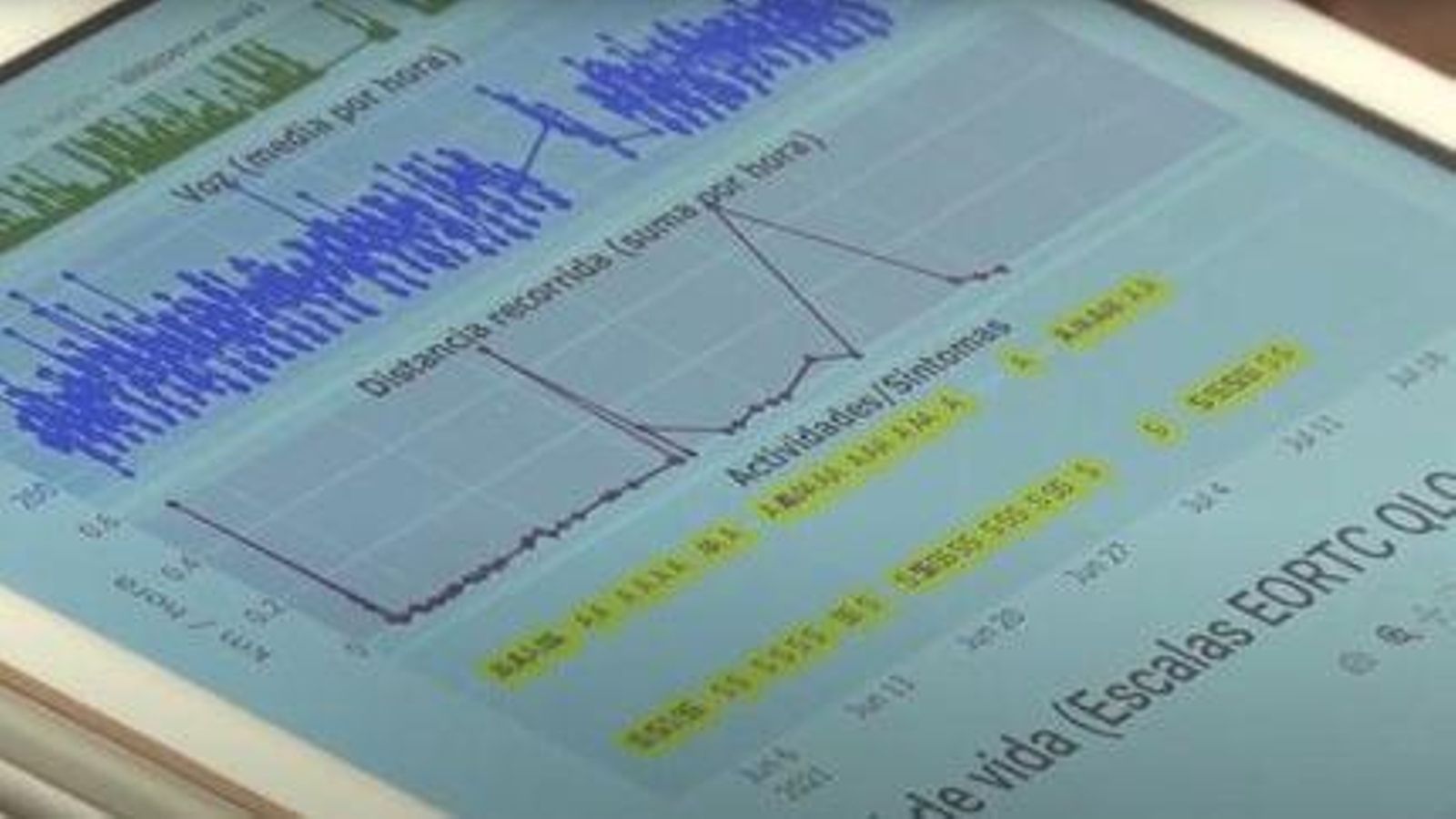 Imatge de dades de l'aplicació