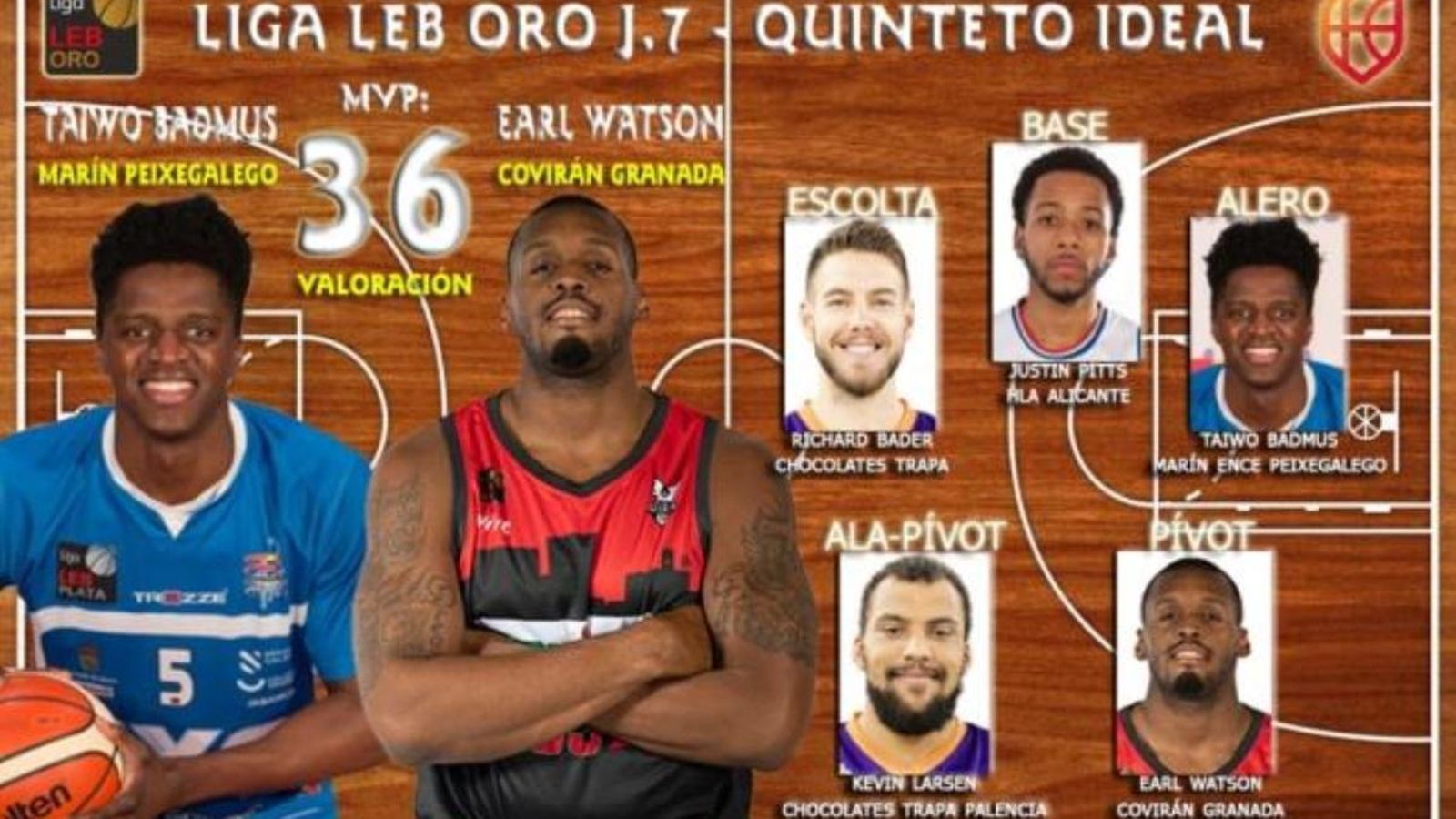 Tamara Abalde i Justin Pits, entre els millors de la jornada