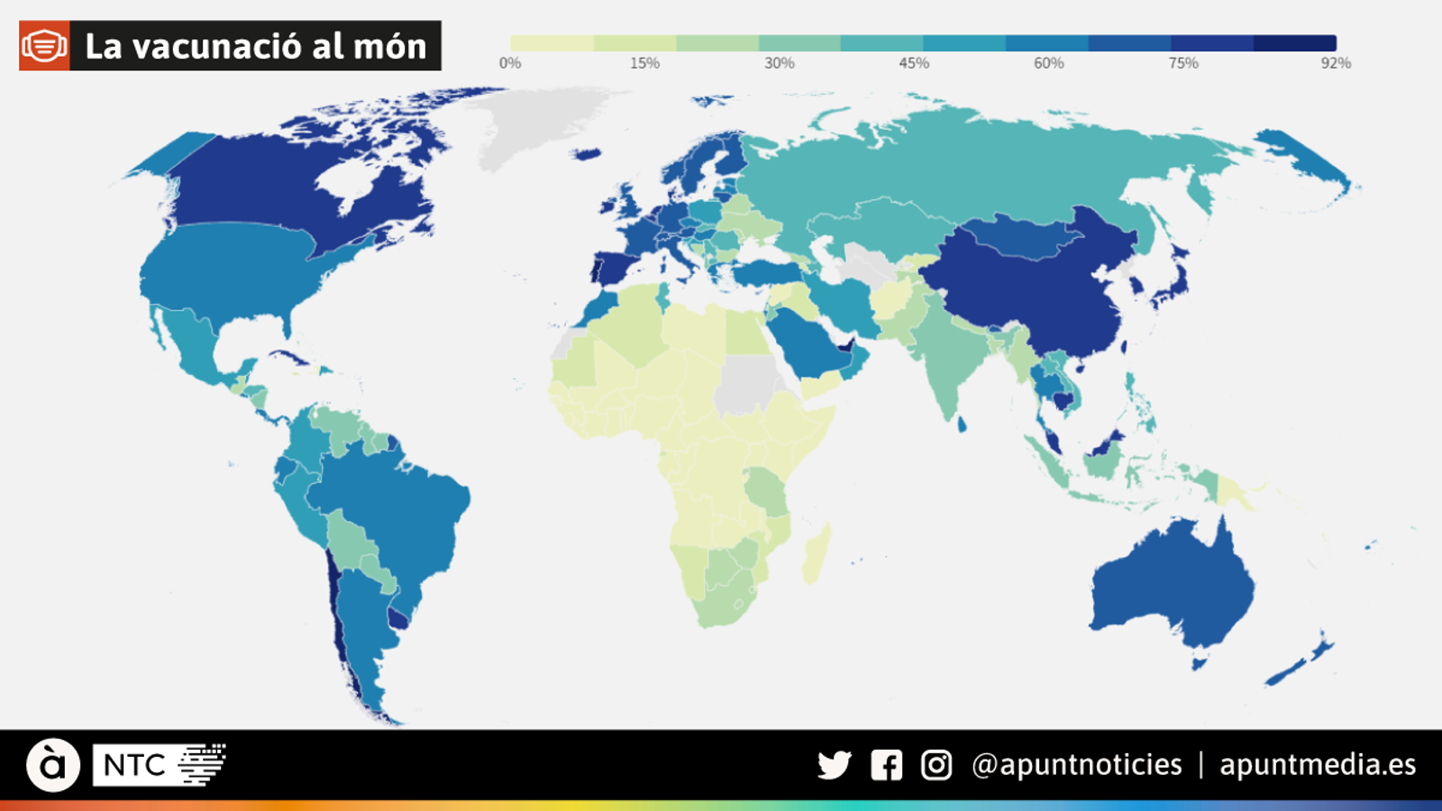 La vacunació al món