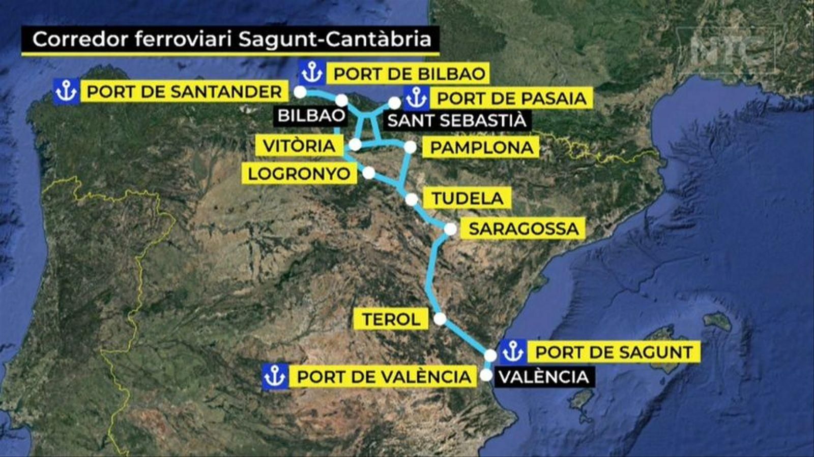 Corredor cantabricomediterrani Corredor cantàbric-mediterrani