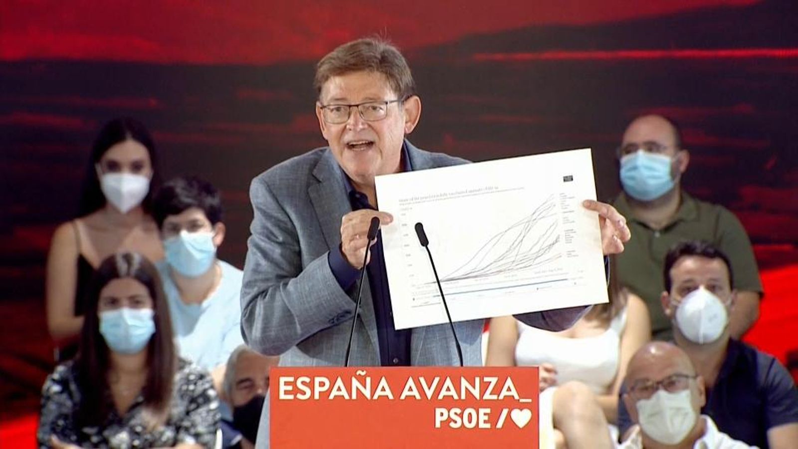 Ximo Puig a l'acte socialista en Jaén