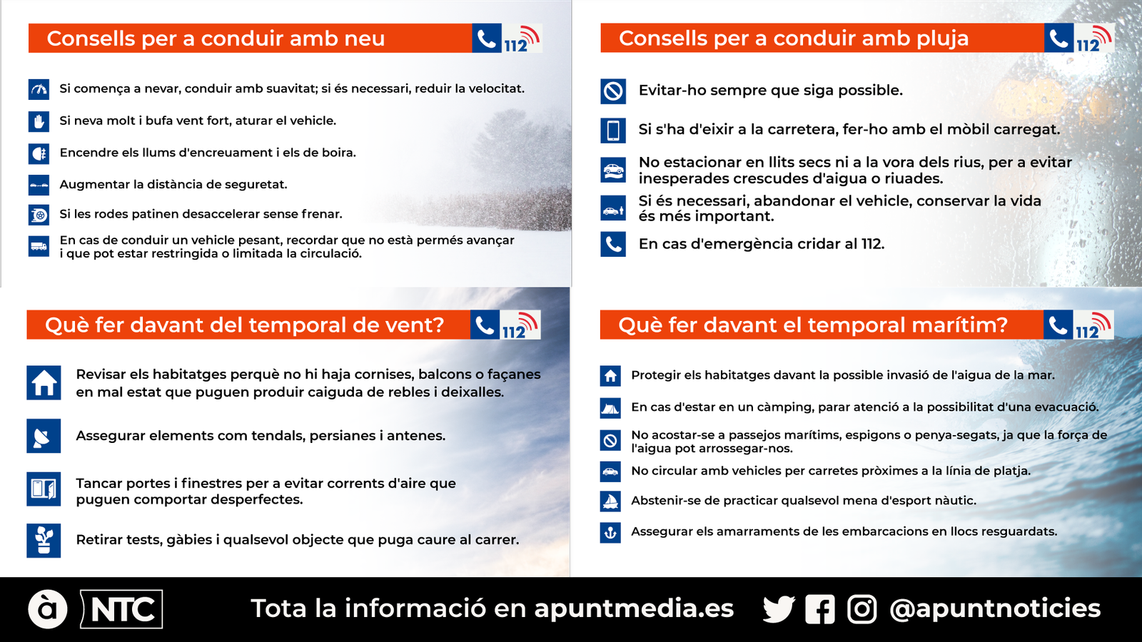 Com actuar davant el temporal de vent, pluja i neu?