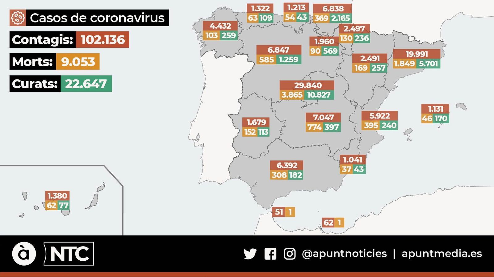 Casos de coronavirus a Espanya