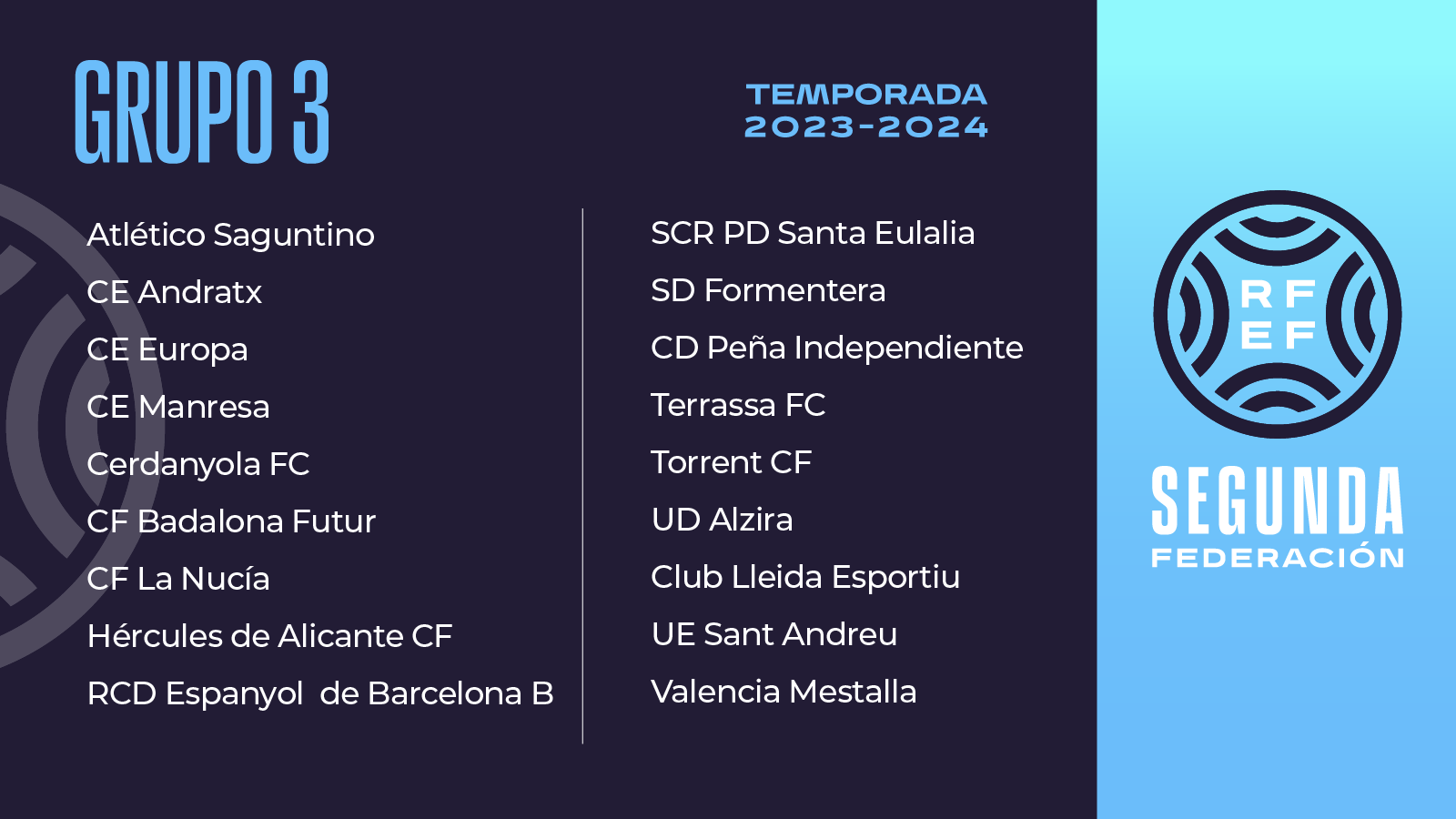 Configuració del grup III de la Segona RFEF