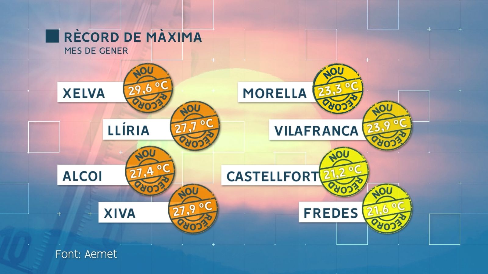 captura 2024 02 02 NIT JC XTEMP MAR