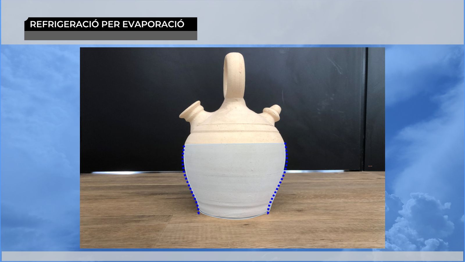 La botija i la transpiració