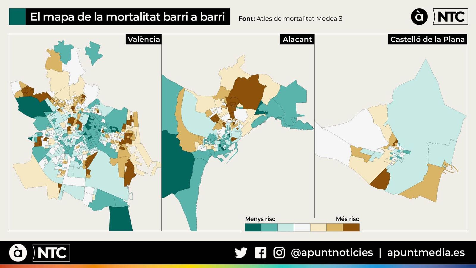 Mapa de la mortalitat per barris a Alacant, Castelló de la Plana i València