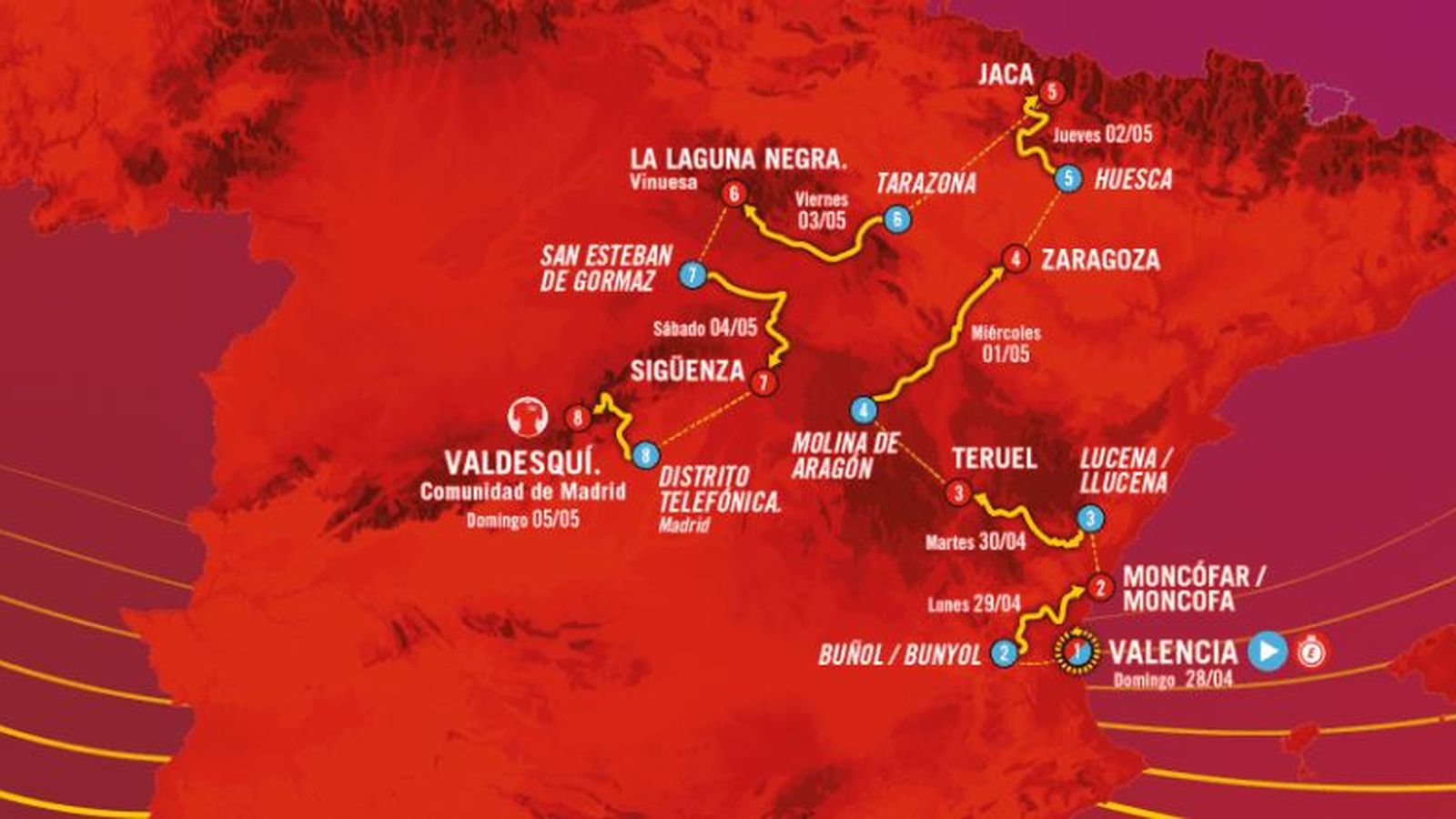 El recorregut de La Volta Femenina 24