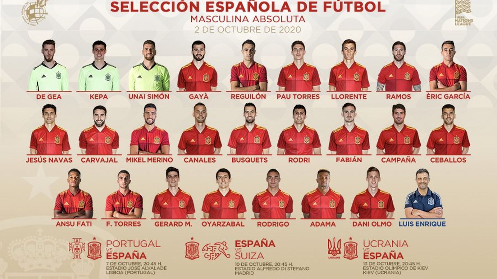 Convocatòria de la selecció espanyola per als pròxims tres partits contra Portugal, Suïssa i Ucraïna