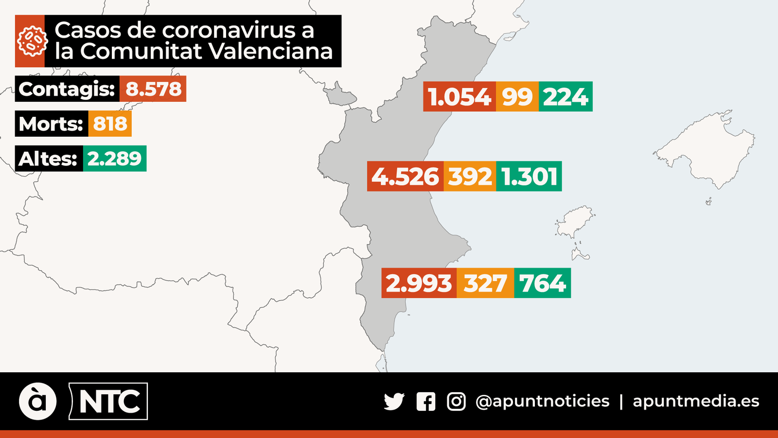 Mapa de l'evolució de la pandèmia a la Comunitat Valenciana