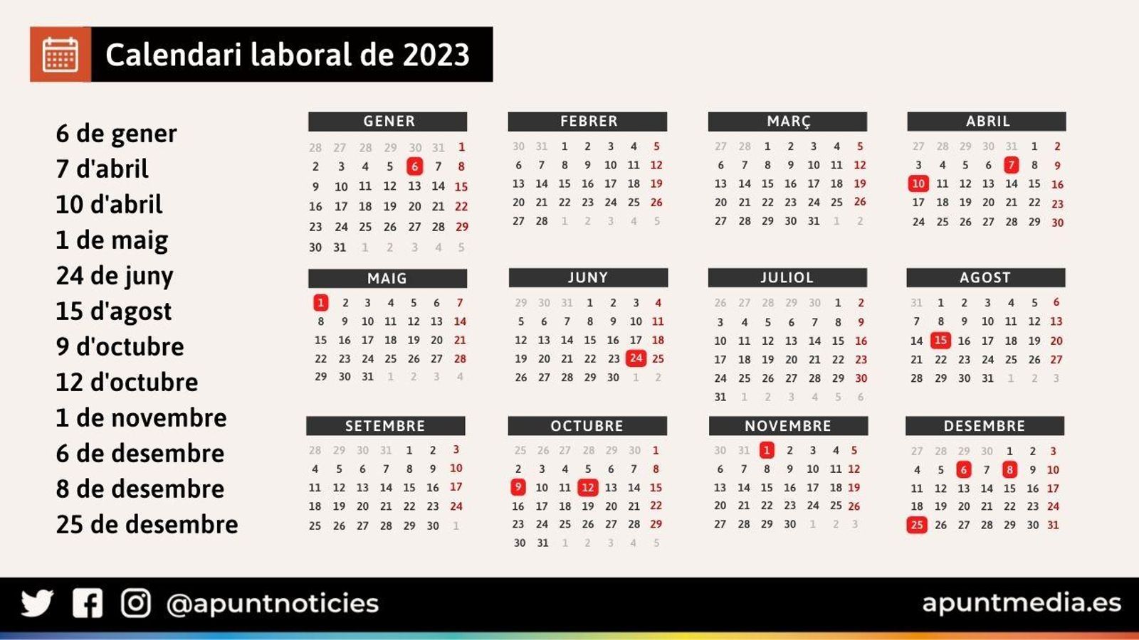 Calendari laboral del 2023 a la Comunitat Valenciana
