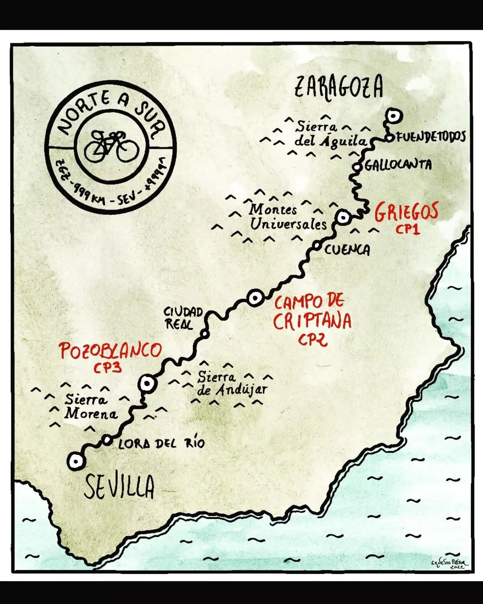 Plànol de la prova Nord Sud