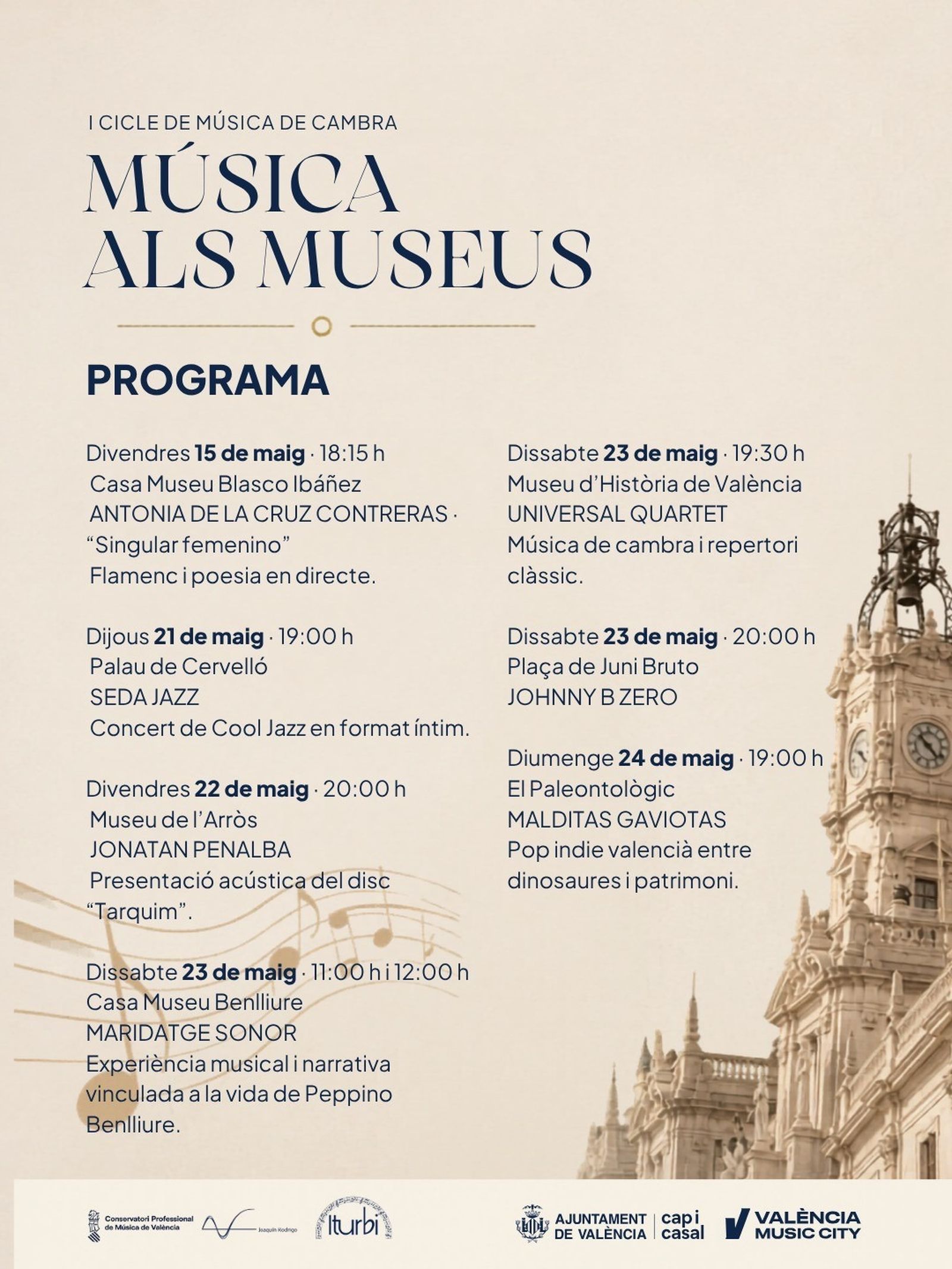 Música de cambra als museus municipals de València