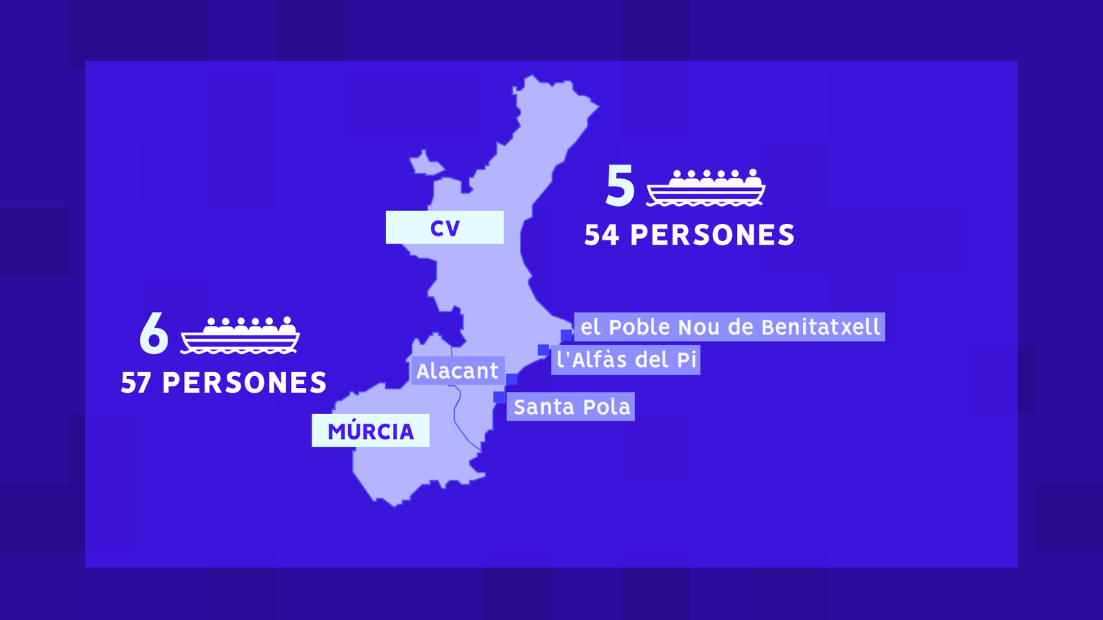 Nombre de pasteres i persones que han arribat a les costes de la Comunitat Valenciana i Múrcia