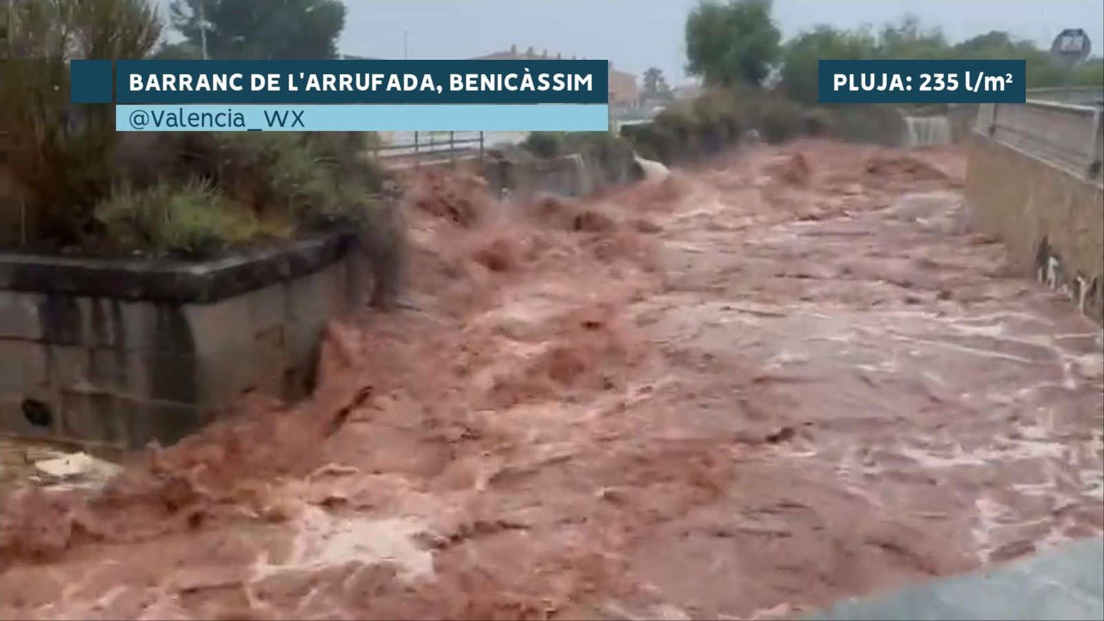 Setmana de DANA amb pluges torrencials