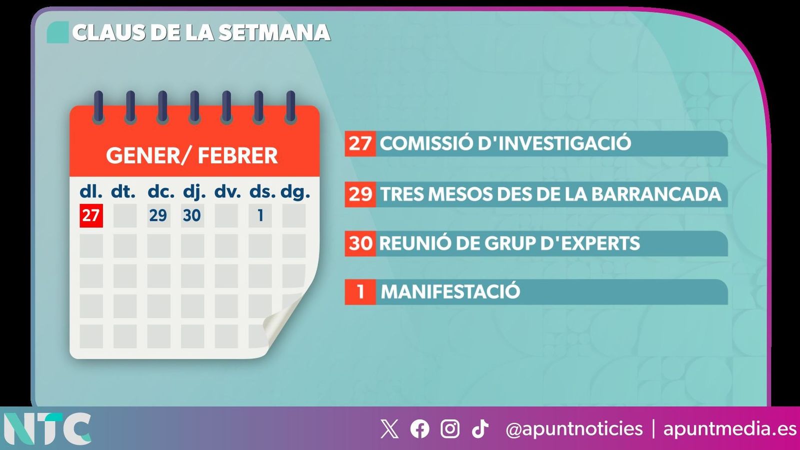 Les claus de la setmana en què es compleixen tres mesos de la dana